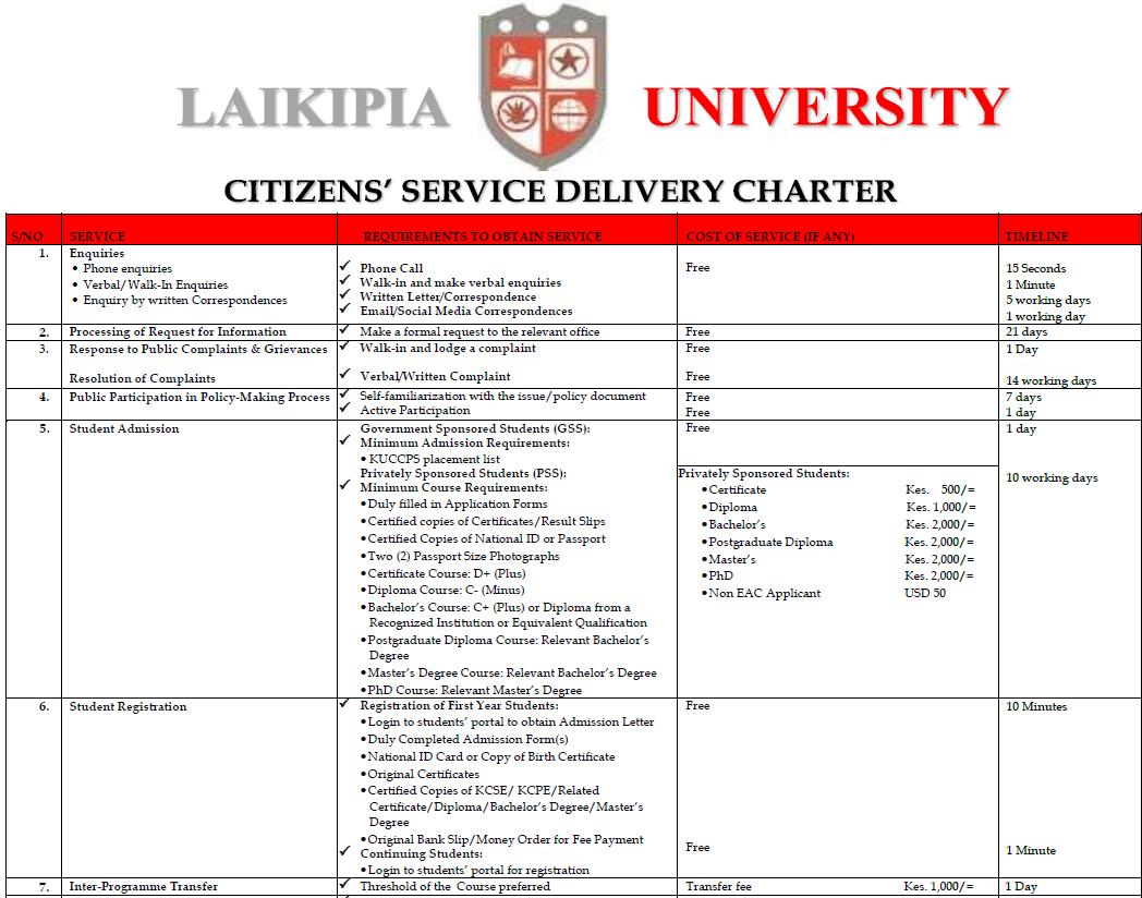 Service Charter English